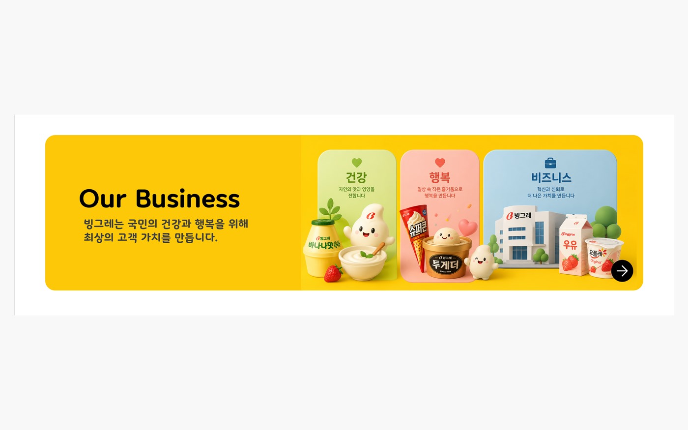 Our Business